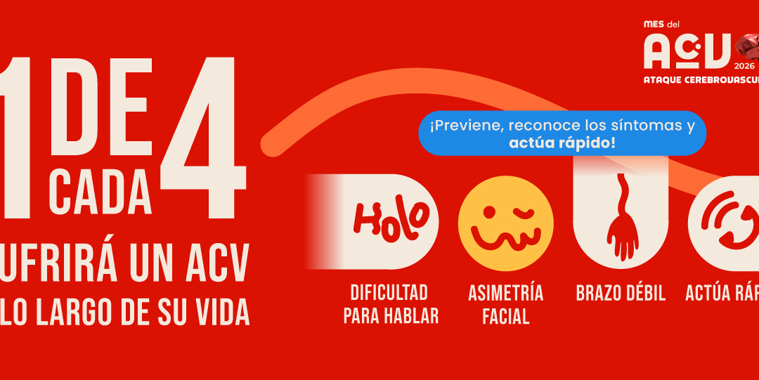 Actividades RM Mes del ACV