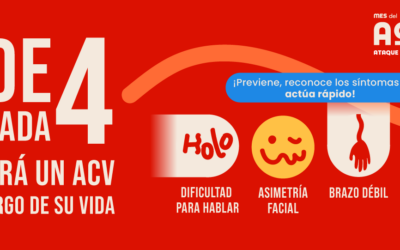 Actividades RM Mes del ACV